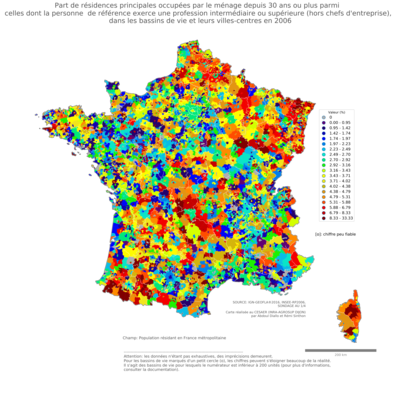 Part de résidences principales occupées par le ménage depuis 30 ans ou plus parmi celles dont la personne de référence exerce une profession intermédiaire ou supérieure (hors chefs d'entreprise) - bv2006
Mots-clés: résidence et logement;profession;classes supérieures;bassins de vie